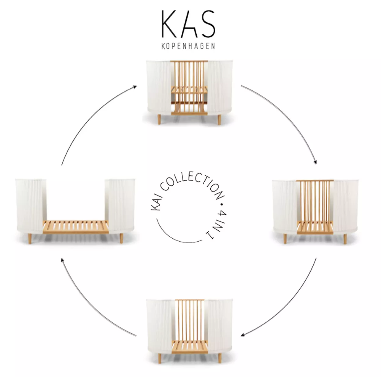 Lit Bébé évolutif KAI - Blanc 5 Lit Bébé évolutif KAI - Blanc – Image 3