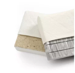 Sebra Matelas Classic Junior Et Enfant 88x162x12 -LES ENFANTS DU DESIGN Soldes matelas pour lit enfant evolutif sebra 3 1264x1234