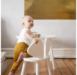 Nofred Table Enfant Mouse 2-5 Ans - Blanc -LES ENFANTS DU DESIGN Soldes table enfant 2 5 ans mouse nofred blanc 4 1264x1234